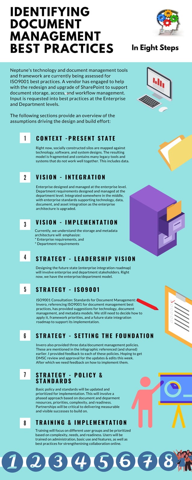 Identifying Document Management Best Practice Innovate Vancouver.pdf