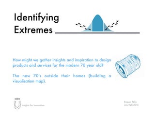 Insights for Innovation
Raquel Félix
Jan/Feb 2016
Identifying
Extremes
How might we gather insights and inspiration to design
products and services for the modern 70 year old?
The new 70's outside their homes (building a
visualisation map).
Raquel Félix
Jan/Feb 2016
 