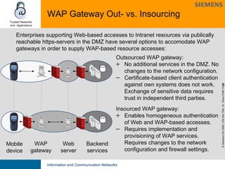 WAP Gateway Out- vs. Insourcing Mobile device WAP gateway Web server Outsourced WAP gateway: No additional services in the DMZ. No changes to the network configuration. Certificate-based client authentication against own systems does not work. Exchange of sensitive data requires trust in independent third parties.  Insourced WAP gateway: Enables homogeneous authentication of Web and WAP-based accesses. Requires implementation and provisioning of WAP services. Requires changes to the network configuration and firewall settings. Enterprises supporting Web-based accesses to Intranet resources via publically reachable https-servers in the DMZ have several options to accomodate WAP gateways in order to supply WAP-based resource accesses: Backend services 