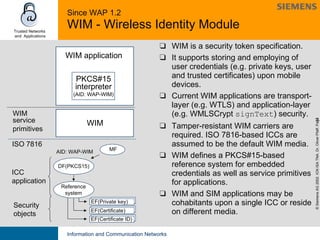 Since WAP 1.2 WIM - Wireless Identity Module WIM is a security token specification. It supports storing and employing of user credentials (e.g. private keys, user and trusted certificates) upon mobile devices. Current WIM applications are transport-layer (e.g. WTLS) and application-layer (e.g. WMLSCrypt  signText ) security.  Tamper-resistant WIM carriers are required. ISO 7816-based ICCs are assumed to be the default WIM media. WIM defines a PKCS#15-based reference system for embedded credentials as well as service primitives for applications. WIM and SIM applications may be cohabitants upon a single ICC or reside on different media.  WIM service primitives PKCS#15 interpreter (AID: WAP-WIM) ISO 7816 MF AID: WAP-WIM ICC application Security objects DF(PKCS15) Reference system WIM application WIM EF(Certificate) EF(Private key) EF(Certificate ID) 