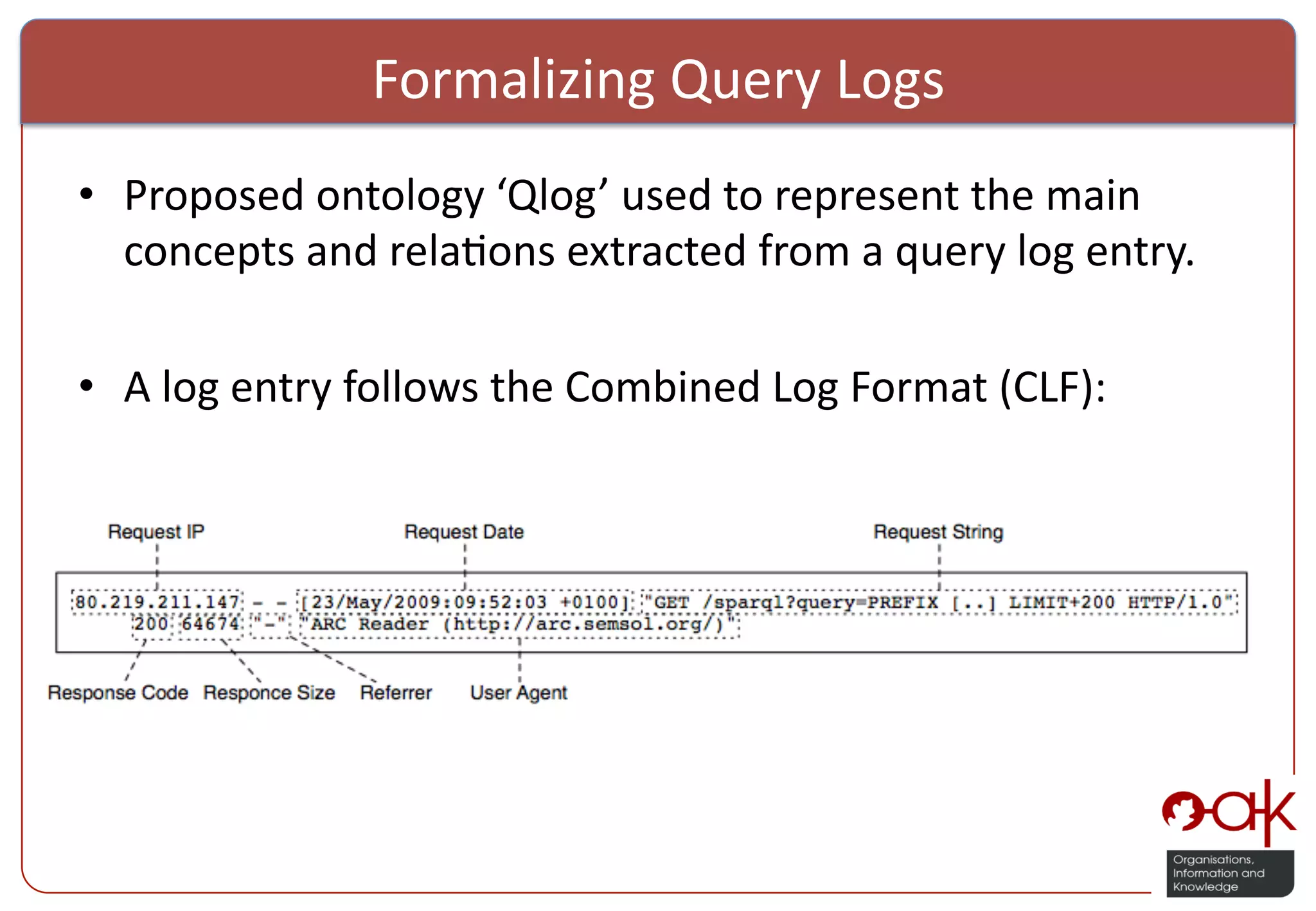 Formalizing  Query  Logs   •  Proposed  ontology  ‘Qlog’  used  to  represent  the  main   concepts  and  rela%ons  extracted  from  a  query  log  entry.     •  A  log  entry  follows  the  Combined  Log  Format  (CLF):   