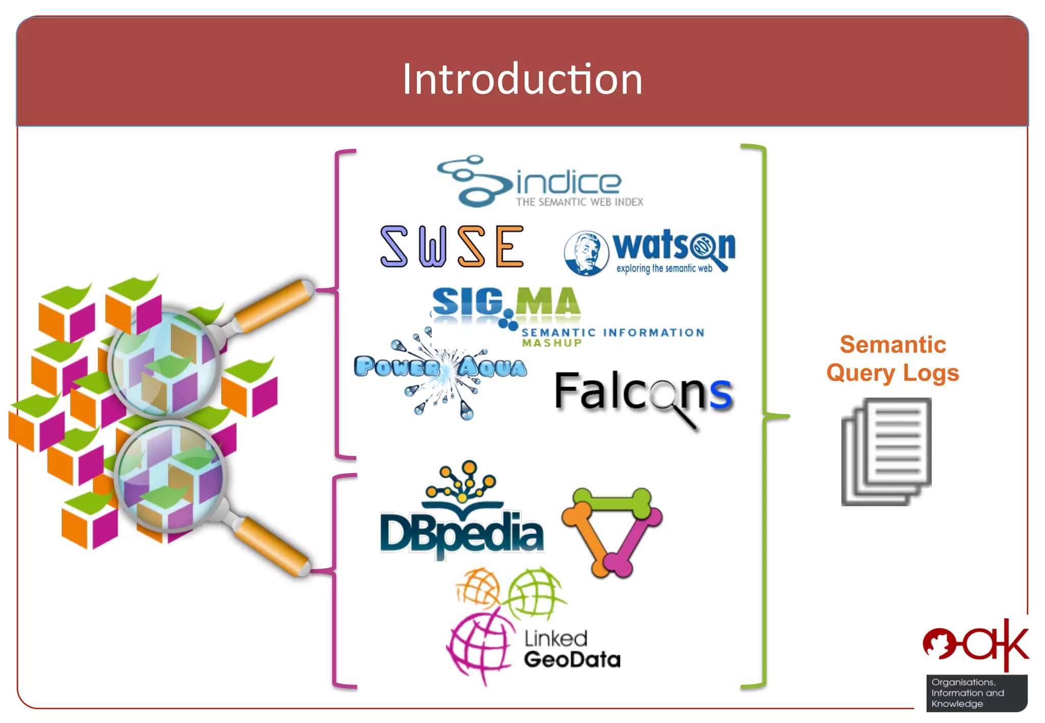 Introduc%on   Semantic Query Logs 