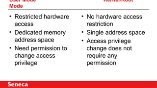 User Mode Kernel/Root
Mode
• Restricted hardware
access
• Dedicated memory
address space
• Need permission to
change access
privilege
• No hardware access
restriction
• Single address space
• Access privilege
change does not
require any
permission
 