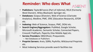 Reminder: Who does What
• Publishers: Taylor&Francis (Part of Informa), RELX (Formerly
Reed Elsevier), Wiley-Blackwell, Springer etc.
• Databases: Scopus (Elsevier), Web of Science (Clarivate
Analytics), Medline, PMC. ERIC (Education Research), JSTOR
etc.
• Indexing: Web of Science, Scopus, PMC, DOAJ etc.
• Search Engines/Aggregators: PubMed, Google Scholar,
Microsoft Academic, Semantic Scholar, Connected Papers,
Crossref, PubPsych, Paperity (Has Mobile App) etc.
• Service Providers: EBSCOhost, Proquestetc.
– Not Databases or Publishers
• Preprint Servers: Arxiv, SSRN, PsyArXiv, WikiJournal Preprints
etc.
• Most Indexing Services provide search facilities too
 