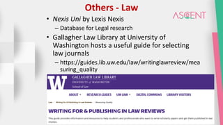 Others - Law
• Nexis Uni by Lexis Nexis
– Database for Legal research
• Gallagher Law Library at University of
Washington hosts a useful guide for selecting
law journals
– https://guides.lib.uw.edu/law/writinglawreview/mea
suring_quality
 