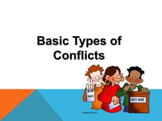 Basic Types of
Conflicts
 
