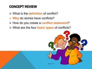 CONCEPT REVIEW
 What is the definition of conflict?
 Why do stories have conflicts?
 How do you create a conflict statement?
 What are the four basic types of conflicts?
 