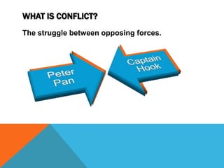 WHAT IS CONFLICT?
The struggle between opposing forces.
 