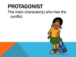 PROTAGONIST
The main character(s) who has the
conflict
 