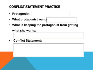 CONFLICT STATEMENT PRACTICE
• Protagonist:
• What protagonist wants:
• What is keeping the protagonist from getting
what she wants:
• Conflict Statement:
 