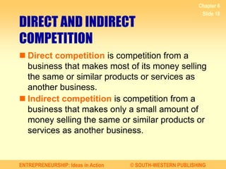 ENTREPRENEURSHIP: Ideas in Action © SOUTH-WESTERN PUBLISHING
Chapter 6
Slide 18
DIRECT AND INDIRECT
COMPETITION
 Direct competition is competition from a
business that makes most of its money selling
the same or similar products or services as
another business.
 Indirect competition is competition from a
business that makes only a small amount of
money selling the same or similar products or
services as another business.
 
