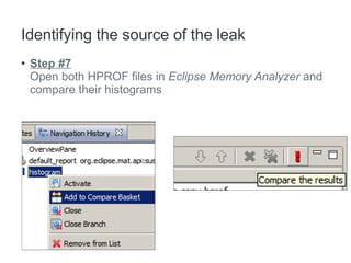 Identifying Memory Leaks In Android Applications