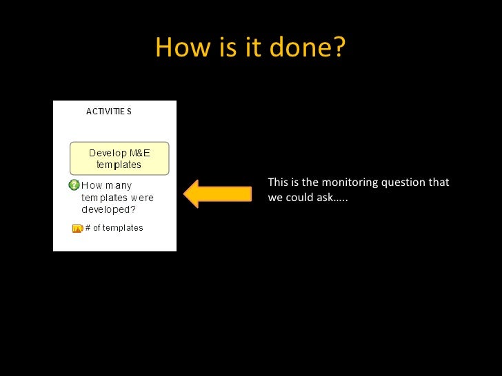 Identifying monitoring questions in your logic revised