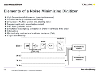 Identifying and Overcoming Noise in Data Acquisition | PDF