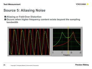 Identifying Noise in DAQ | PDF