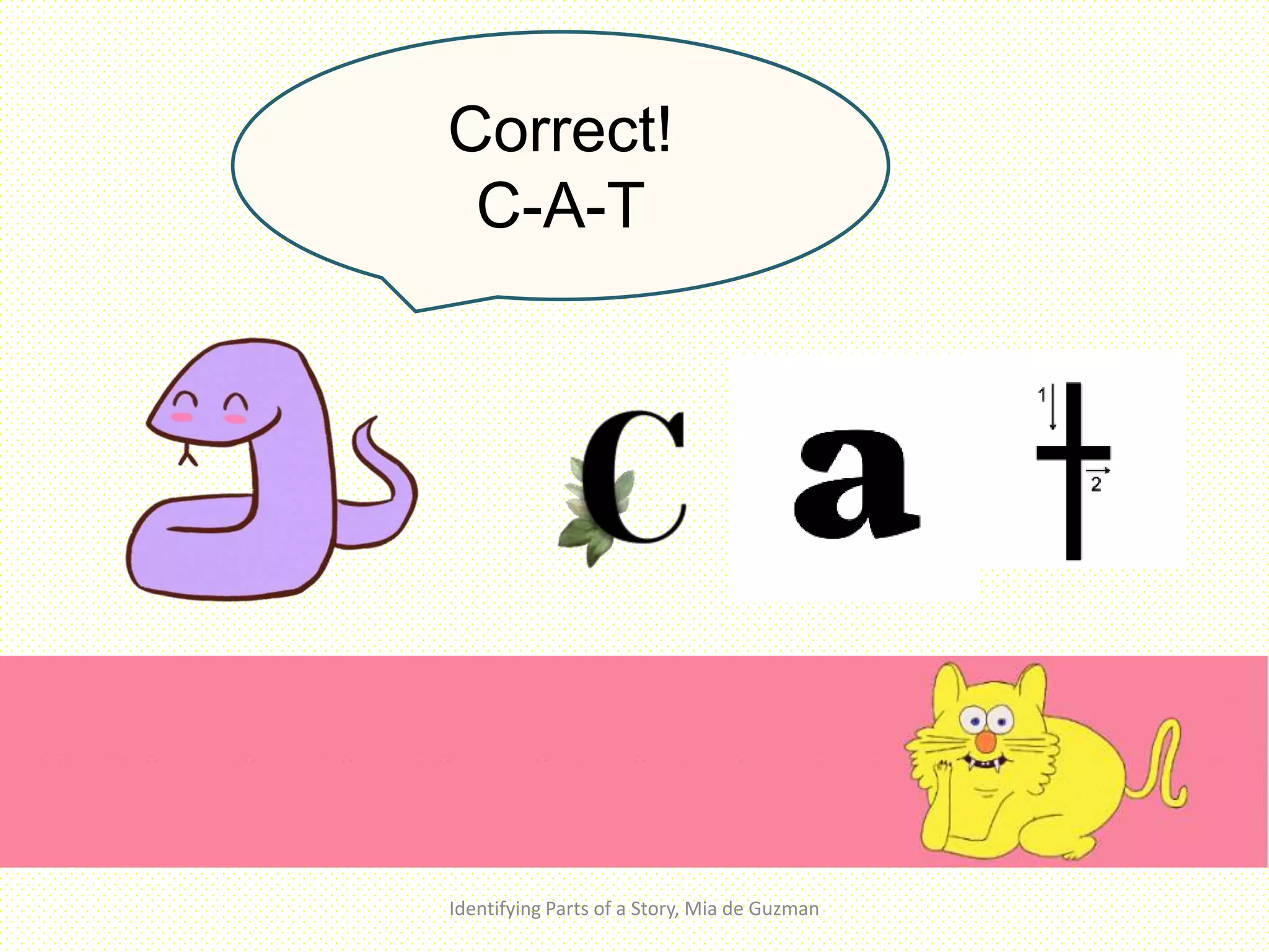 Identifying Parts of a Story, Mia de Guzman
Correct!
C-A-T
 
