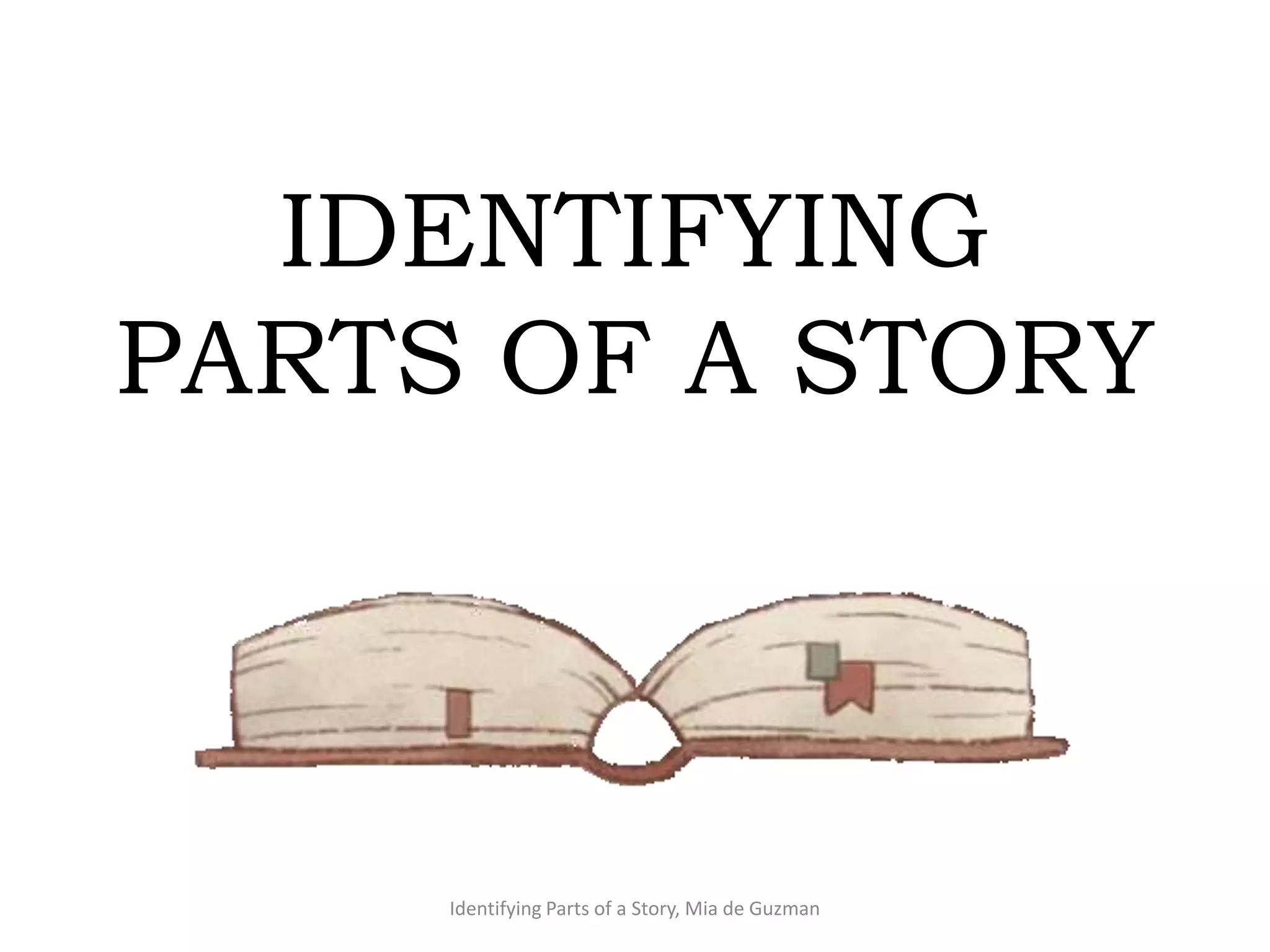IDENTIFYING
PARTS OF A STORY
Identifying Parts of a Story, Mia de Guzman
 