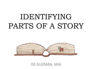 IDENTIFYING
PARTS OF A STORY
DE GUZMAN, MIA
 