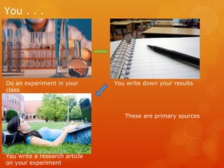 You . . .




Do an experiment in your       You write down your results
class



                                  These are primary sources




You write a research article
on your experiment
 