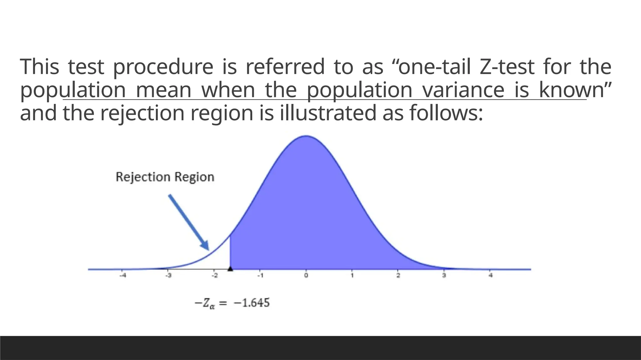 This test procedure is referred to as “one-tail Z-test for the
population mean when the population variance is known”
and the rejection region is illustrated as follows:
 