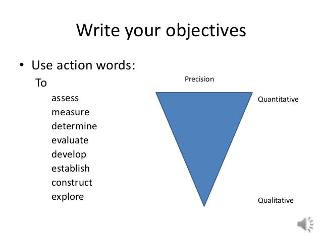 words used for research objectives