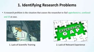 Identifying Research Problems, Hypothesis and Its Testing, Types of ...