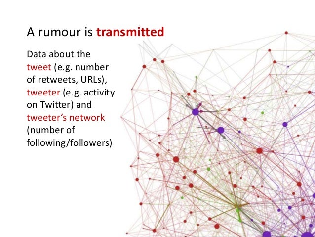 Pp Rumor Network