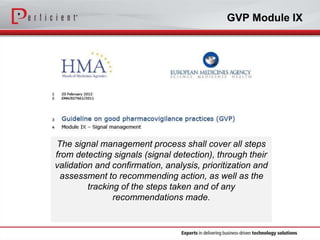 Gvp Module Ix Identifying Safety Signals by Data Mining the FDA Adverse Event ...