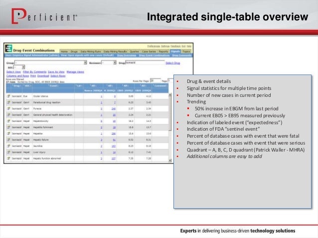 adverse trend and data management kim Adverse trend and data management we analyze the adverse trend, including how it affects patient care evaluate the data that is to be adverse. adverse trend and data management kim Adverse trend and data management we analyze the adverse trend, including how it affects patient care evaluate the data that is to be adverse.