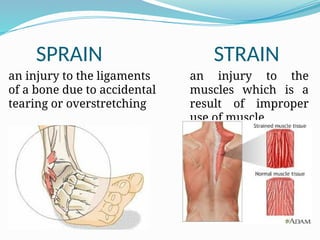 Sprain Injury Sample Identifying School and Community Resources in case of Injury or ...