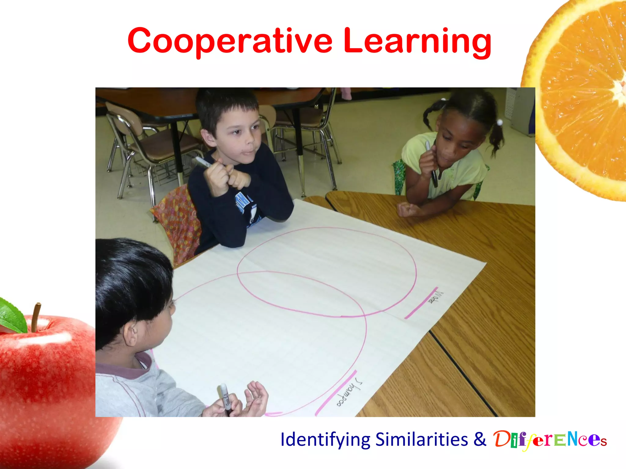 Identifying Similarities & Differences | PDF