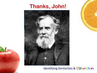 Thanks, John!




    Identifying Similarities & Differences
 