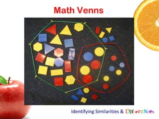 Math Venns




   Identifying Similarities & Differences
 