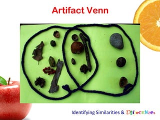 Artifact Venn




    Identifying Similarities & Differences
 