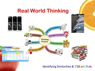 Real World Thinking




         Identifying Similarities & Differences
 