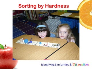 Sorting by Hardness




        Identifying Similarities & Differences
 