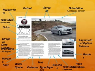 Header/Tit
le
Margin
s
Grids
Sprea
ds
Columns
Page
Numbers
Orientation
(Landscape Spread)
Cutout
Strapli
ne
Baselin
e
Borde
r
Drop
Capital
White
Space
Text
Asymmetri
cal Optical
Balance
Font
Type Style
Left Aligned
Type Style
Uppercase
Type Style
Lowercase
Type Style
Bold
 
