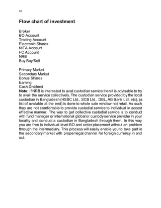 Identifying the critical issues of stock market | DOCX