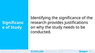 Identifying the Significance of Qualitative Research Topic.pptx