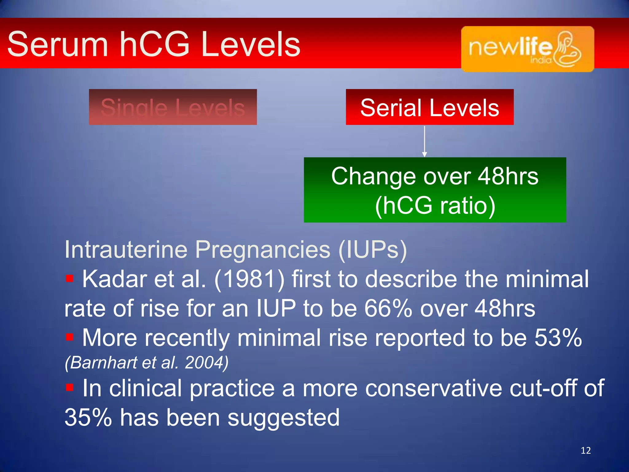 Serum hCG Levels
Single Levels

Serial Levels
Change over 48hrs
(hCG ratio)

Intrauterine Pregnancies (IUPs)
 Kadar et al. (1981) first to describe the minimal
rate of rise for an IUP to be 66% over 48hrs
 More recently minimal rise reported to be 53%
(Barnhart et al. 2004)

 In clinical practice a more conservative cut-off of
35% has been suggested
12

 