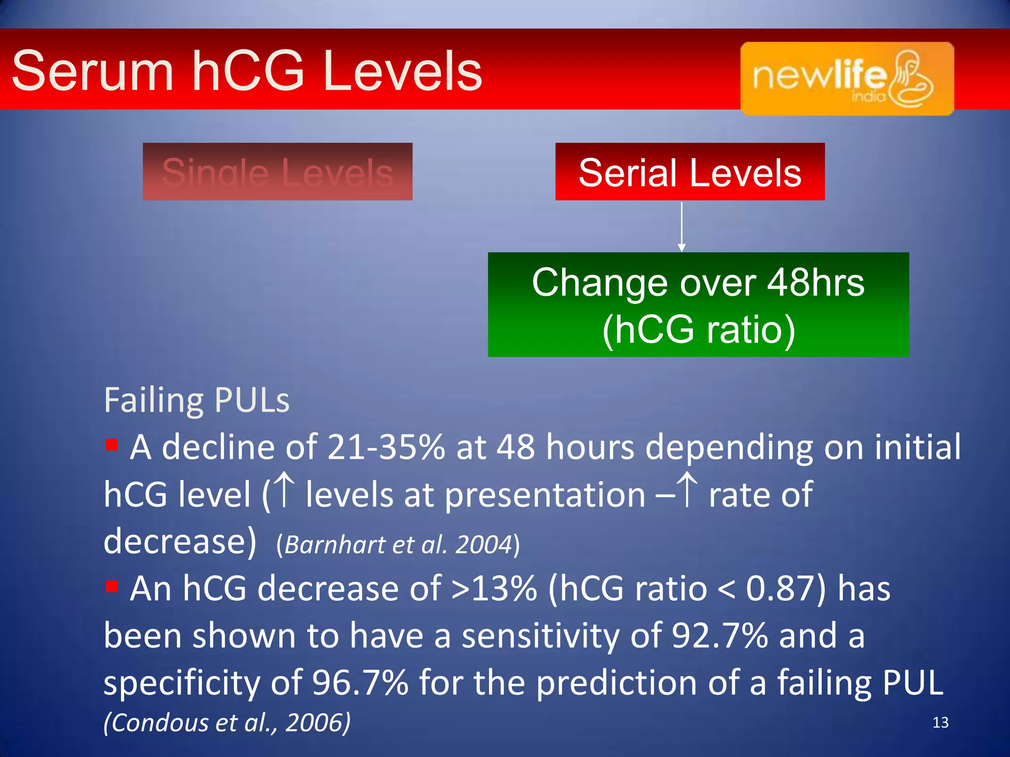 Serum hCG Levels
Single Levels

Serial Levels
Change over 48hrs
(hCG ratio)

Failing PULs
 A decline of 21-35% at 48 hours depending on initial
hCG level ( levels at presentation – rate of
decrease) (Barnhart et al. 2004)
 An hCG decrease of >13% (hCG ratio < 0.87) has
been shown to have a sensitivity of 92.7% and a
specificity of 96.7% for the prediction of a failing PUL
(Condous et al., 2006)

13

 