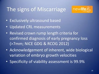 Good Rump Signs Identifying the Signs for Implantation Failure and Miscarriage | PPSX