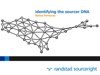 identifying the sourcer DNA
Balazs Paroczay
 