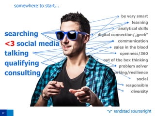 17
digital connection/„geek”
<3 social media
somewhere to start...
analytical skills
talking
qualifying
consulting
searching
communication
hard working/resilience
sales in the blood
learning
openness/360
responsible
diversity
be very smart
out of the box thinking
social
problem solver
 
