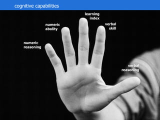 22
cognitive capabilities
learning
index
verbal
skill
verbal
reasoning
numeric
abality
numeric
reasoning
 