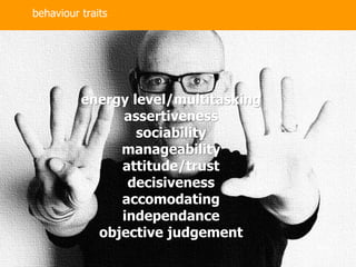 25
behaviour traits
energy level/multitasking
assertiveness
sociability
manageability
attitude/trust
decisiveness
accomodating
independance
objective judgement
 