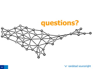 38
questions?
 