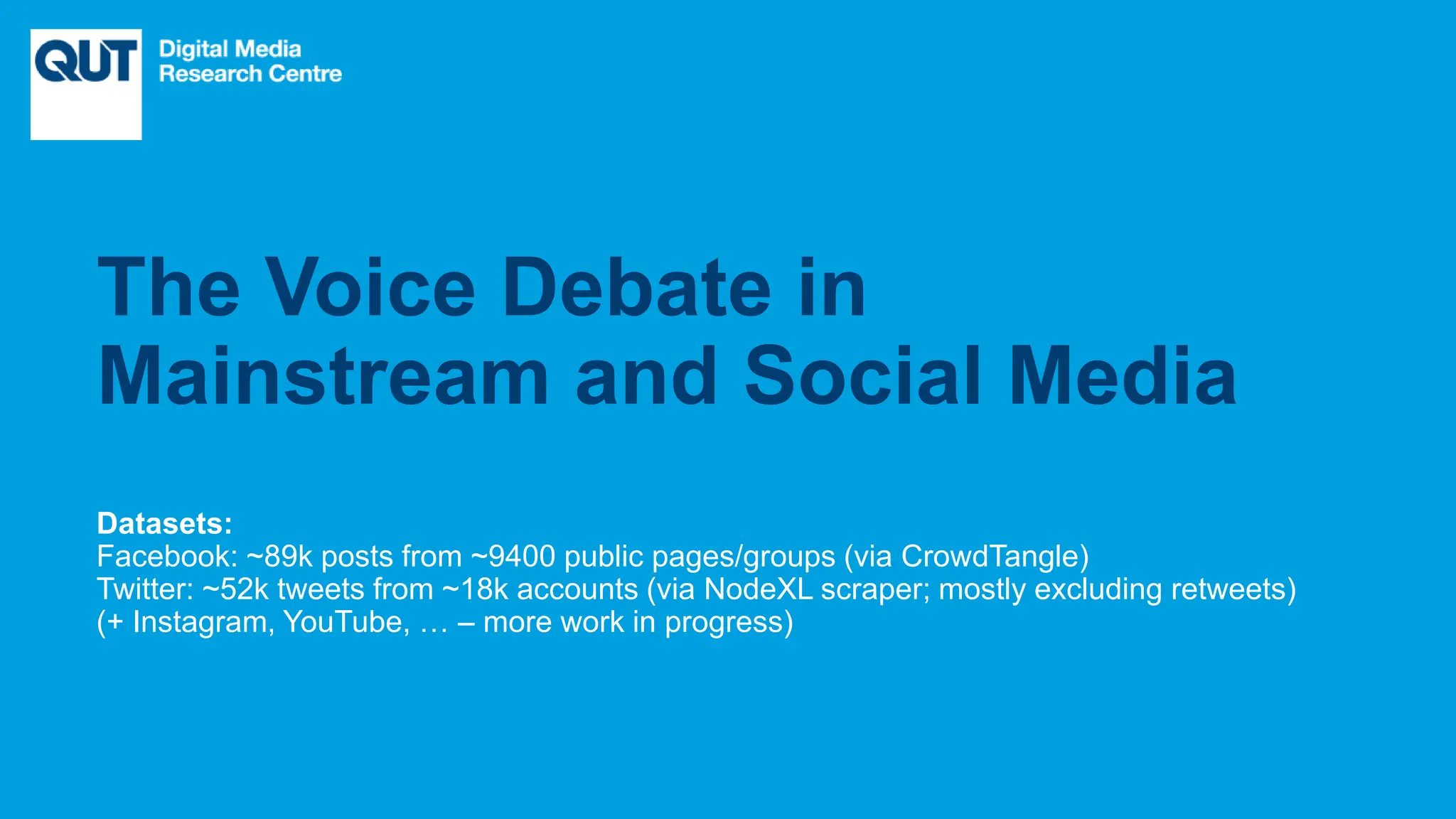 CRICOS No.00213J
Datasets:
Facebook: ~89k posts from ~9400 public pages/groups (via CrowdTangle)
Twitter: ~52k tweets from ~18k accounts (via NodeXL scraper; mostly excluding retweets)
(+ Instagram, YouTube, … – more work in progress)
The Voice Debate in
Mainstream and Social Media
 