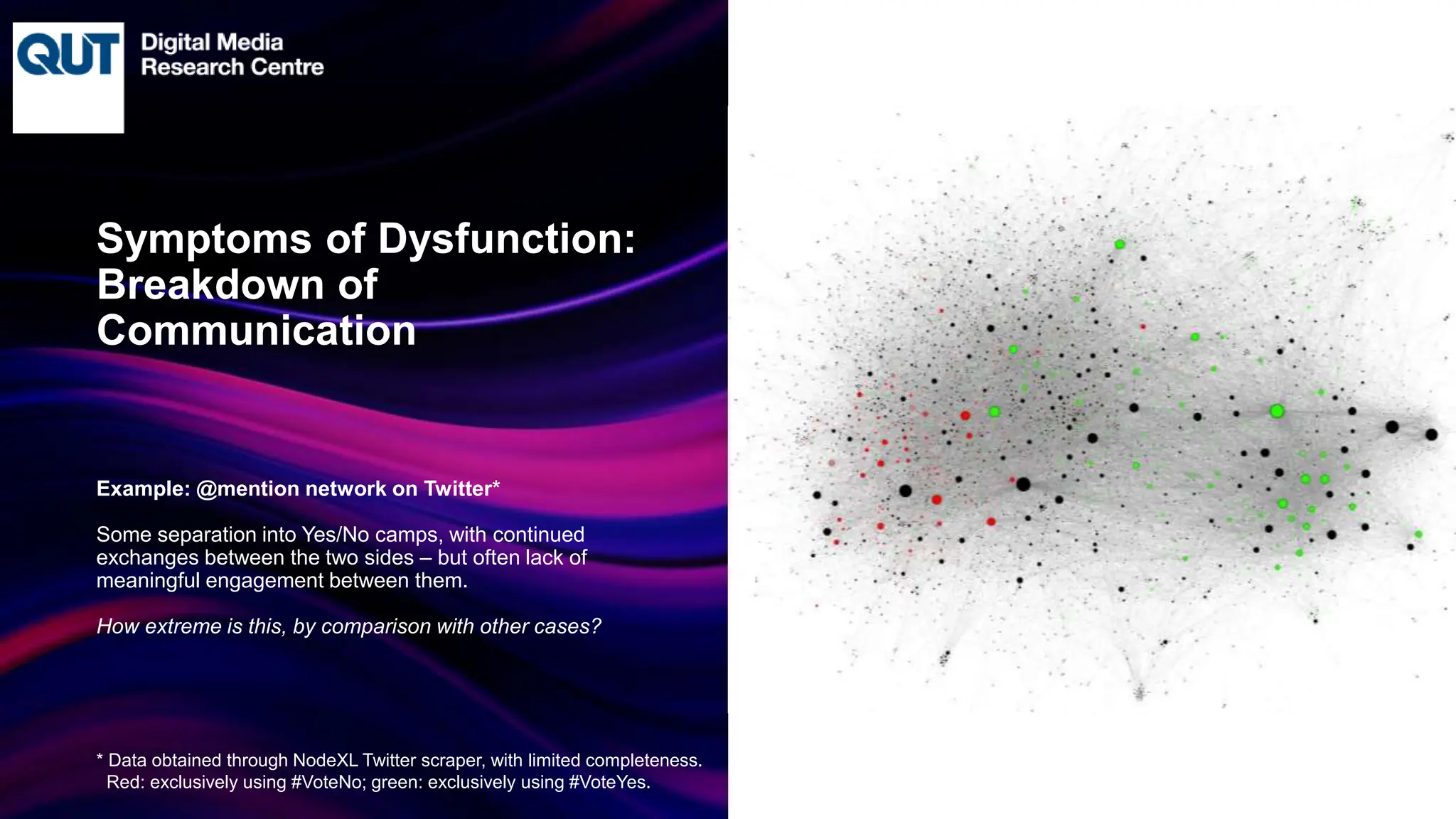 CRICOS No.00213J
Example: @mention network on Twitter*
Some separation into Yes/No camps, with continued
exchanges between the two sides – but often lack of
meaningful engagement between them.
How extreme is this, by comparison with other cases?
Symptoms of Dysfunction:
Breakdown of
Communication
* Data obtained through NodeXL Twitter scraper, with limited completeness.
Red: exclusively using #VoteNo; green: exclusively using #VoteYes.
 