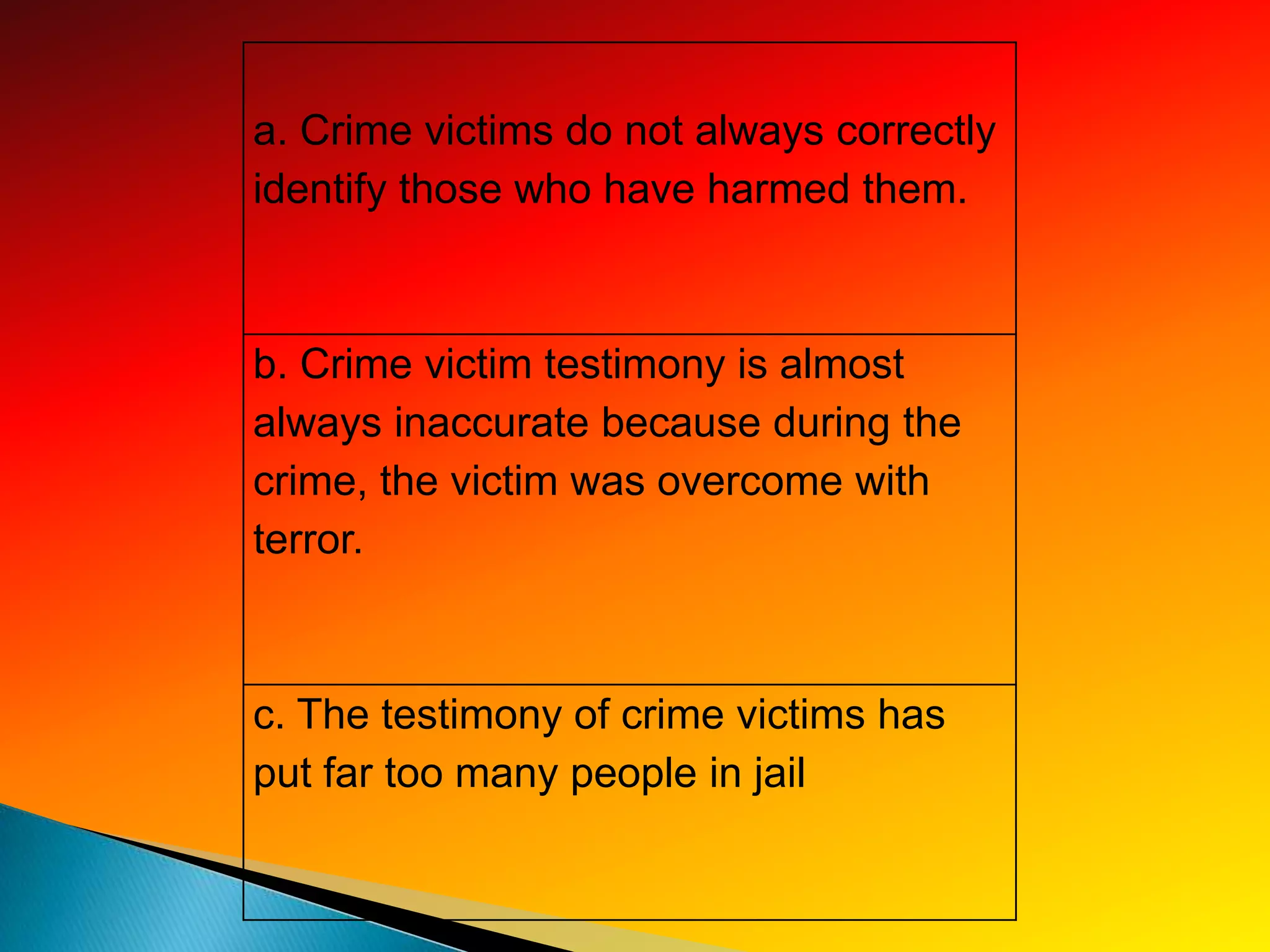 a. Crime victims do not always correctly
identify those who have harmed them.



b. Crime victim testimony is almost
always inaccurate because during the
crime, the victim was overcome with
terror.



c. The testimony of crime victims has
put far too many people in jail
 